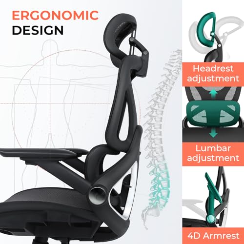Ergonomic Mesh Office Chair, High Back Desk Chair 400lbs, 4D Flip-up Arms F7246