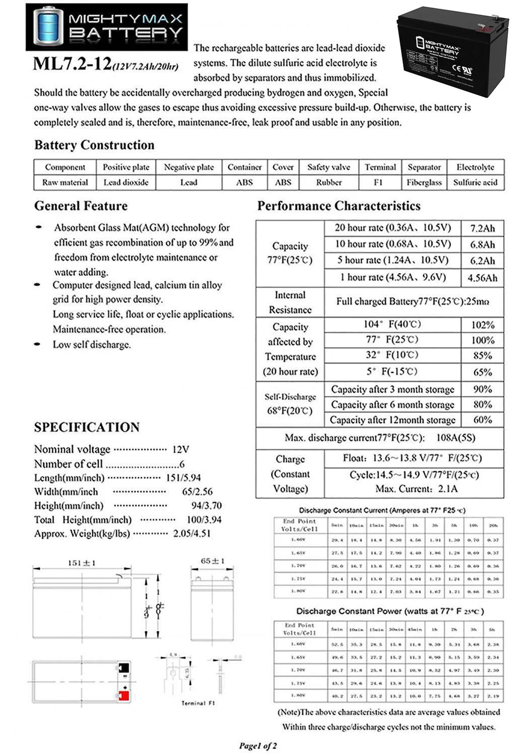 12V 7.2AH SLA Battery with Charger G31773