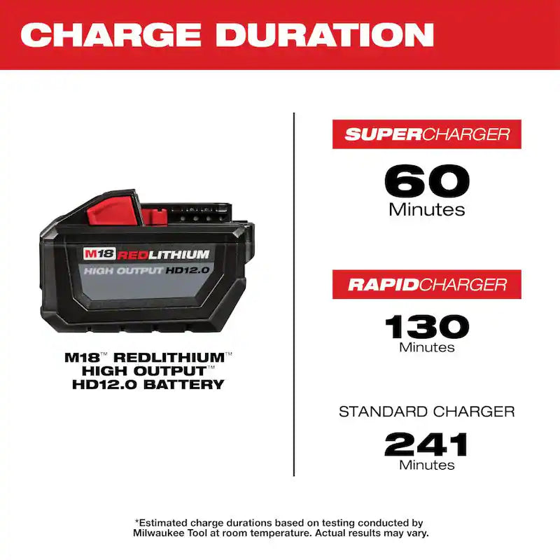 18-Volt Lithium-Ion 12.0Ah Battery Pack 4-Pack L9876