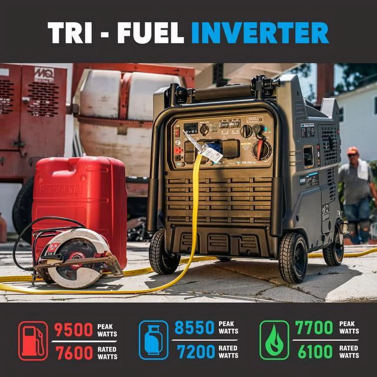 9500W Tri Fuel Portable Inverter Generator W76779