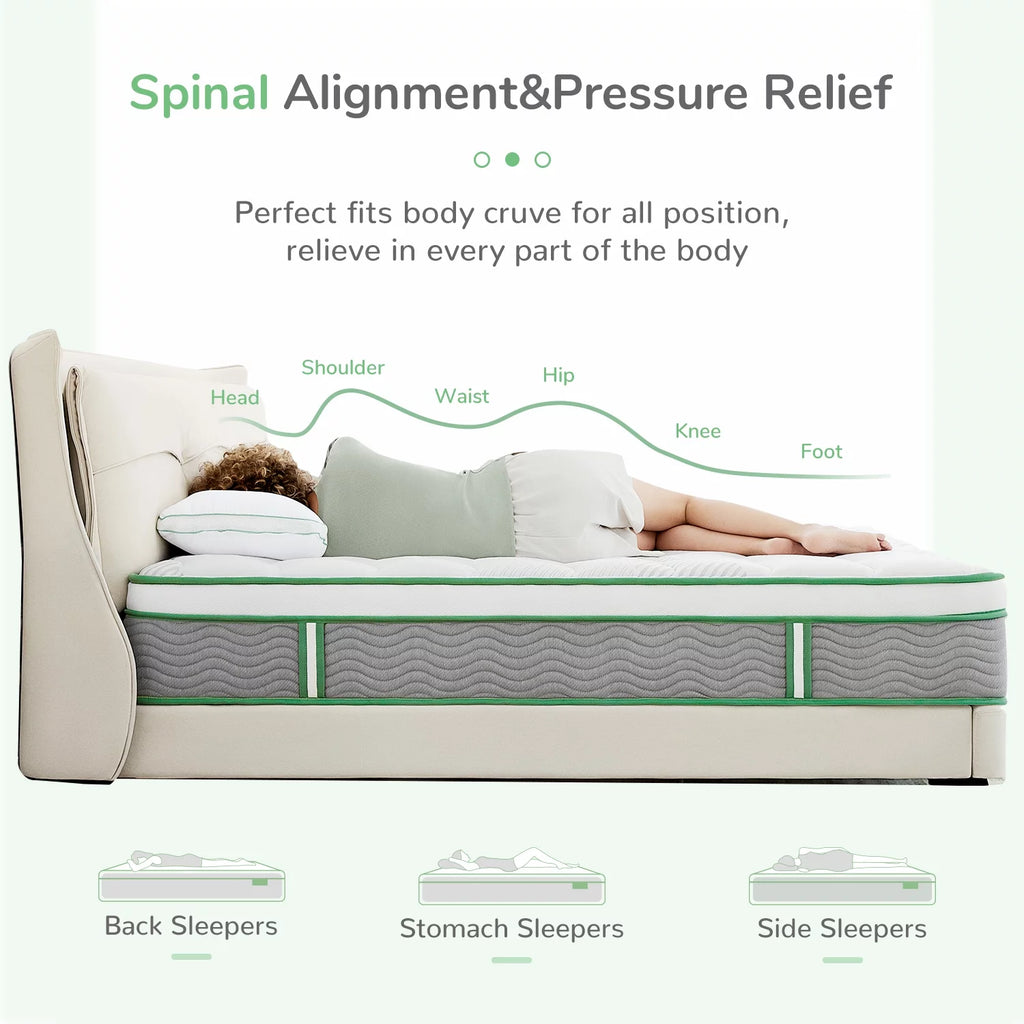 Queen Size Memory Foam Hybrid Mattress V37908