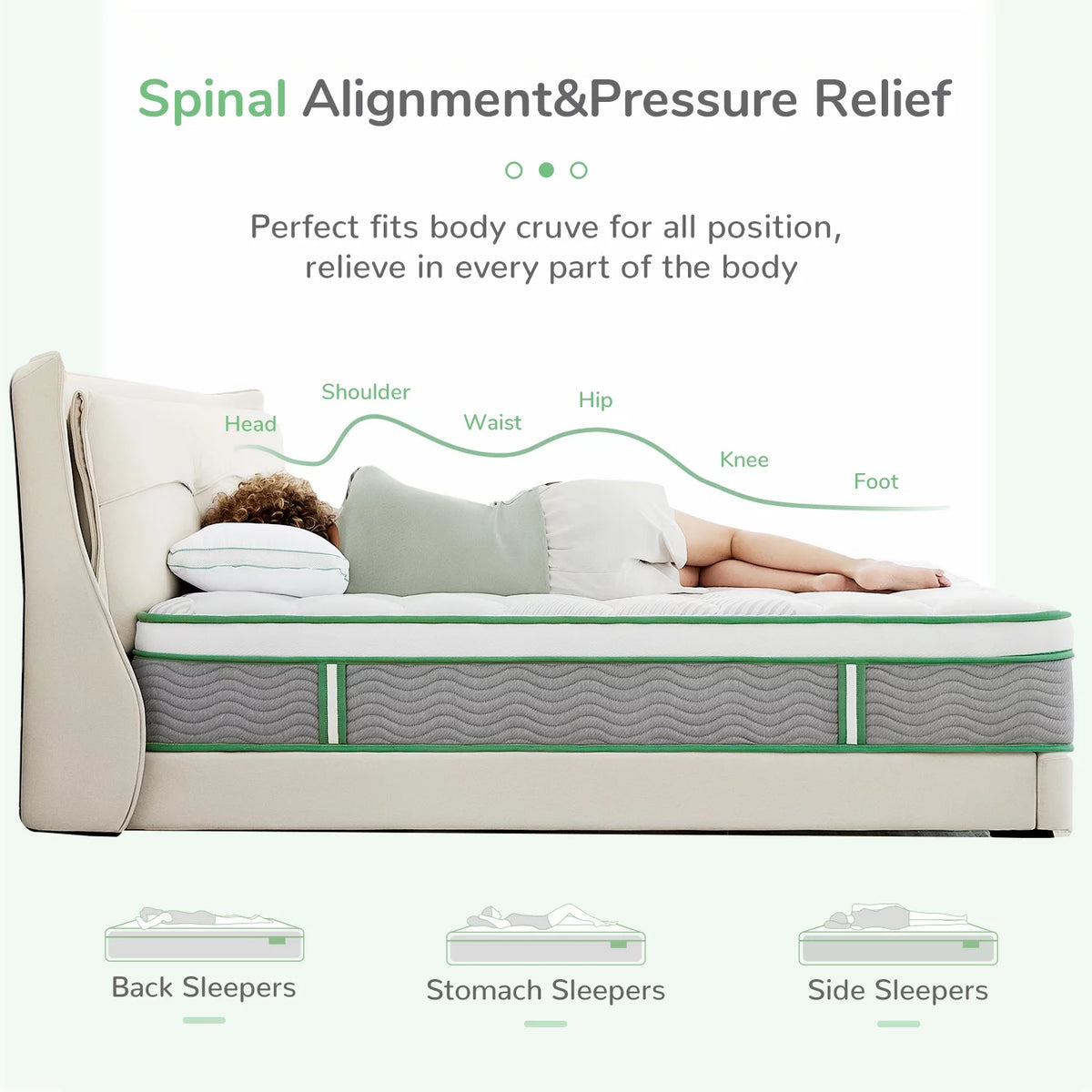 Queen Size Memory Foam Hybrid Mattress V37908