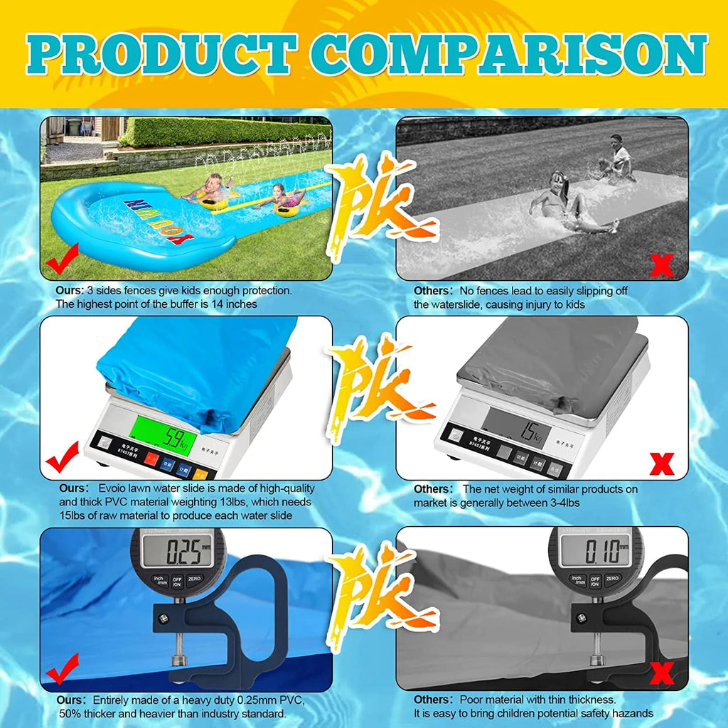 32.8FT Inflatable Water Slide with 2 Racing Lanes and 2 Bodyboards P46893