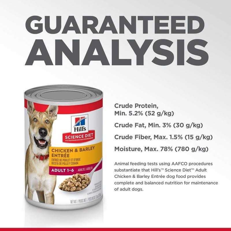 Chicken & Barley Entree Dog Food R359