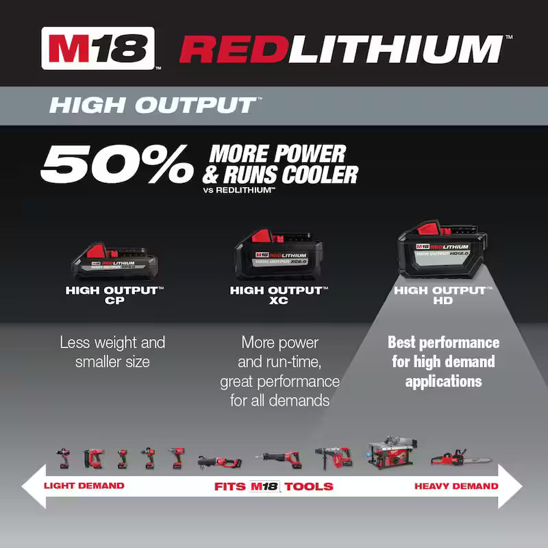 18-Volt Lithium-Ion 12.0Ah Battery Pack 4-Pack L9876
