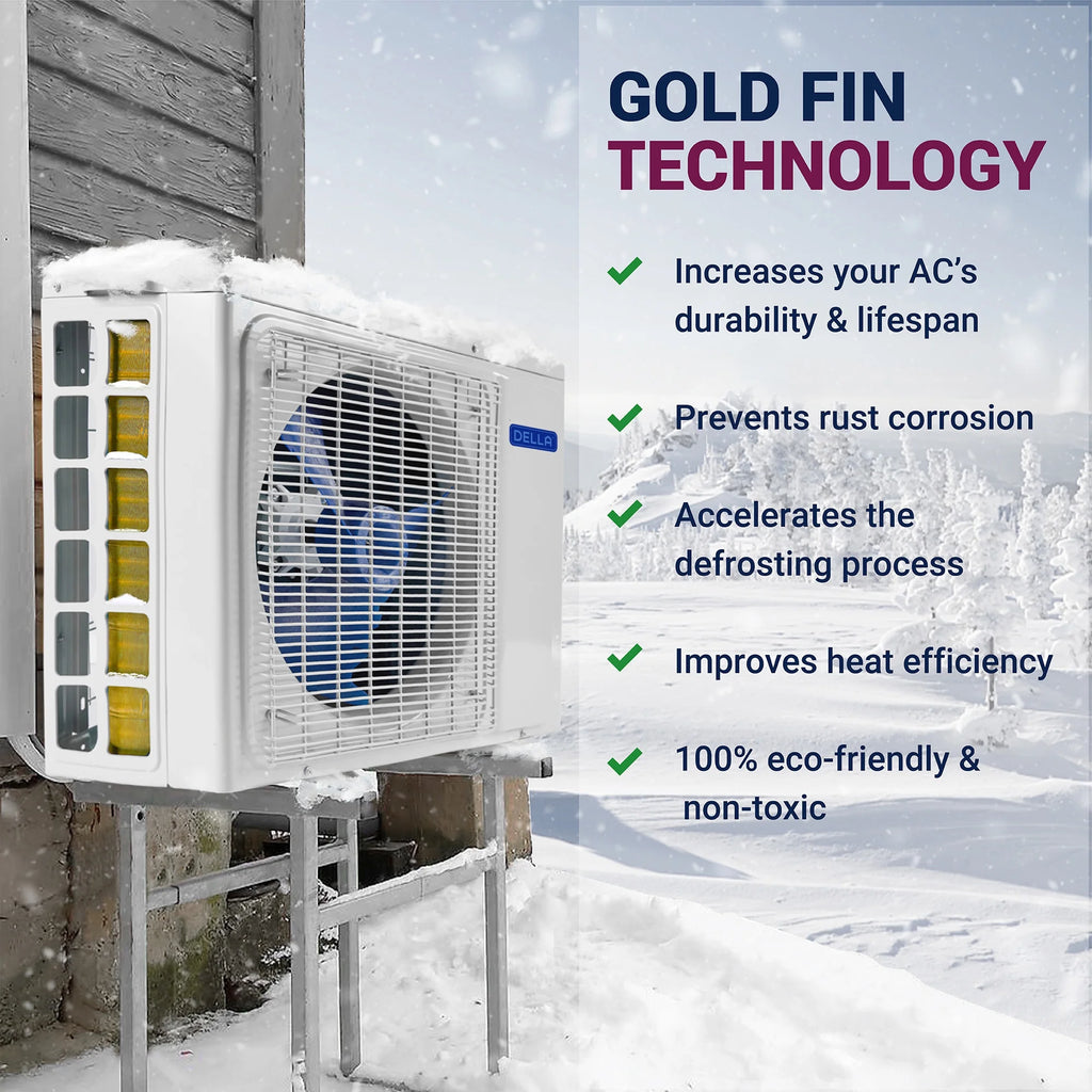 9000 BTU Wifi Enabled Mini Split Air Conditioner & Heater A74025