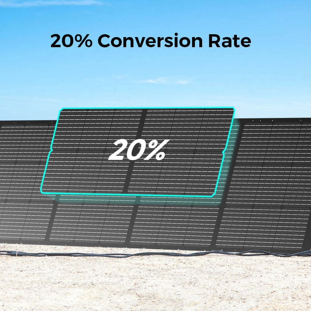 2500W Portable Power Station with 2048Wh Battery F1395