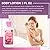 Japanese Cherry Blossom 3 Piece Set Shower Gel, Mist, and Lotion T19050