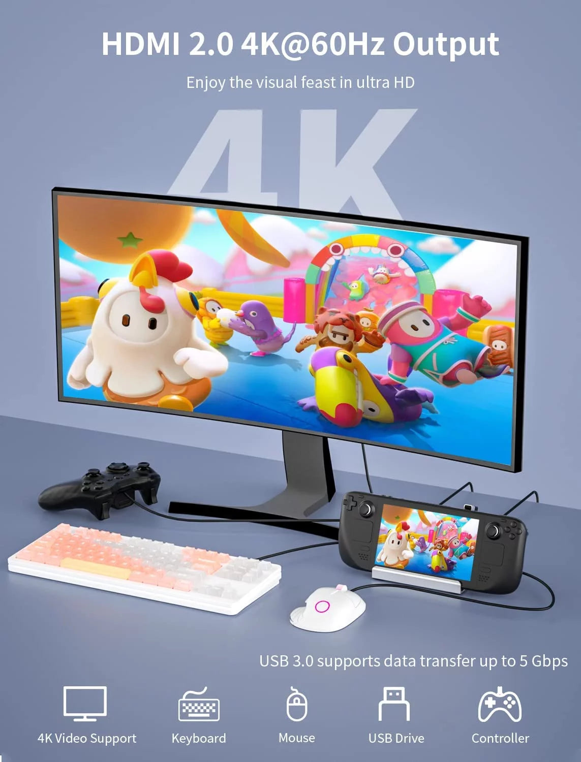 6 in 1 TV Docking Station with 4K@60Hz Ethernet 3 USB3.0 USB-C PD Charging C945