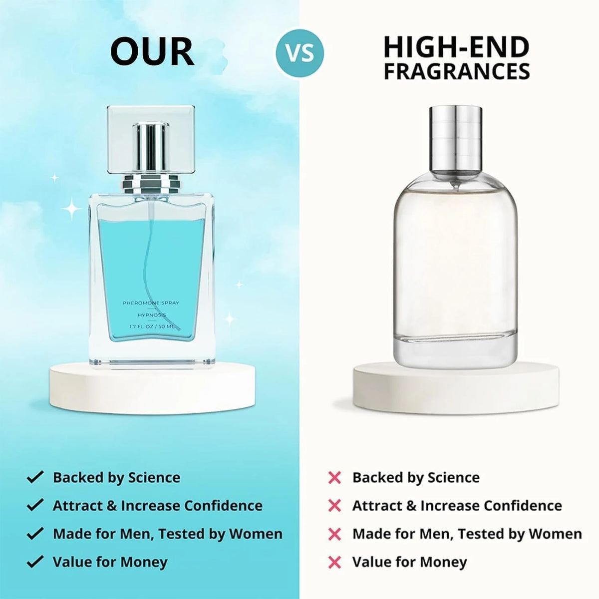 Men's Perfume U988903
