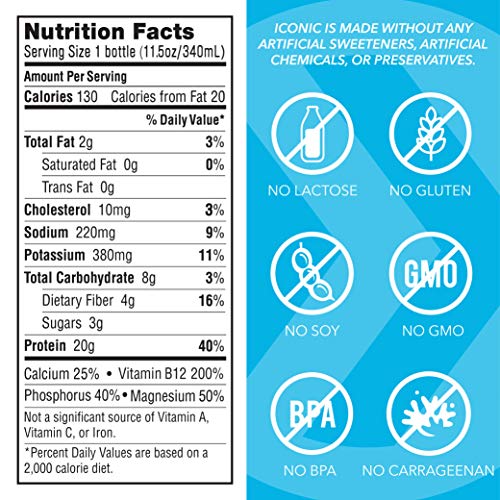 Chocolate Truffle Sugar Free 20g Protein Drinks 12 Pack W25482