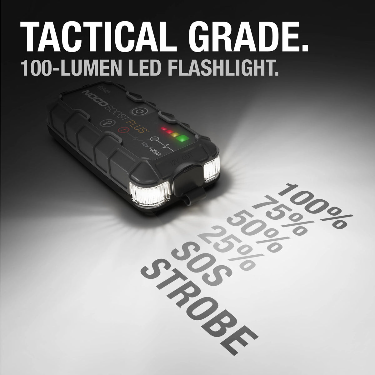 1000A 12V Portable Lithium Jump Starter S976494
