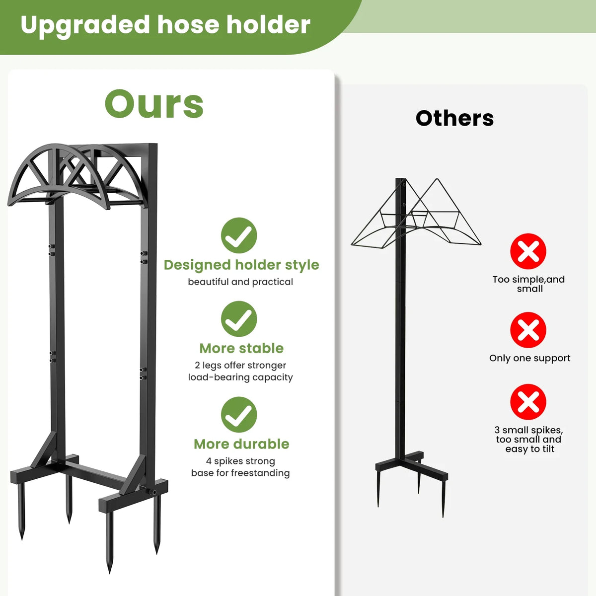 Freestanding Heavy Duty Metal Hose Holder Y7630