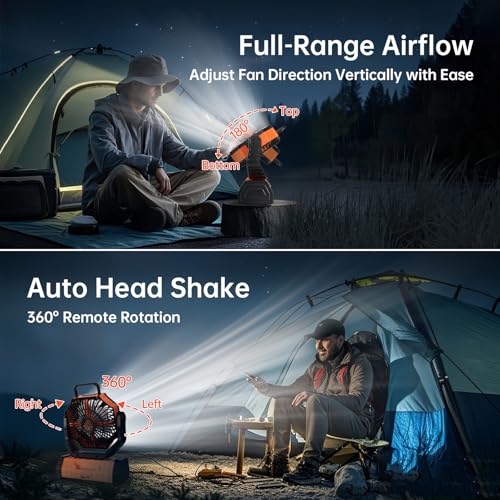 20000mAh Portable Camping Fan with LED Light F6984