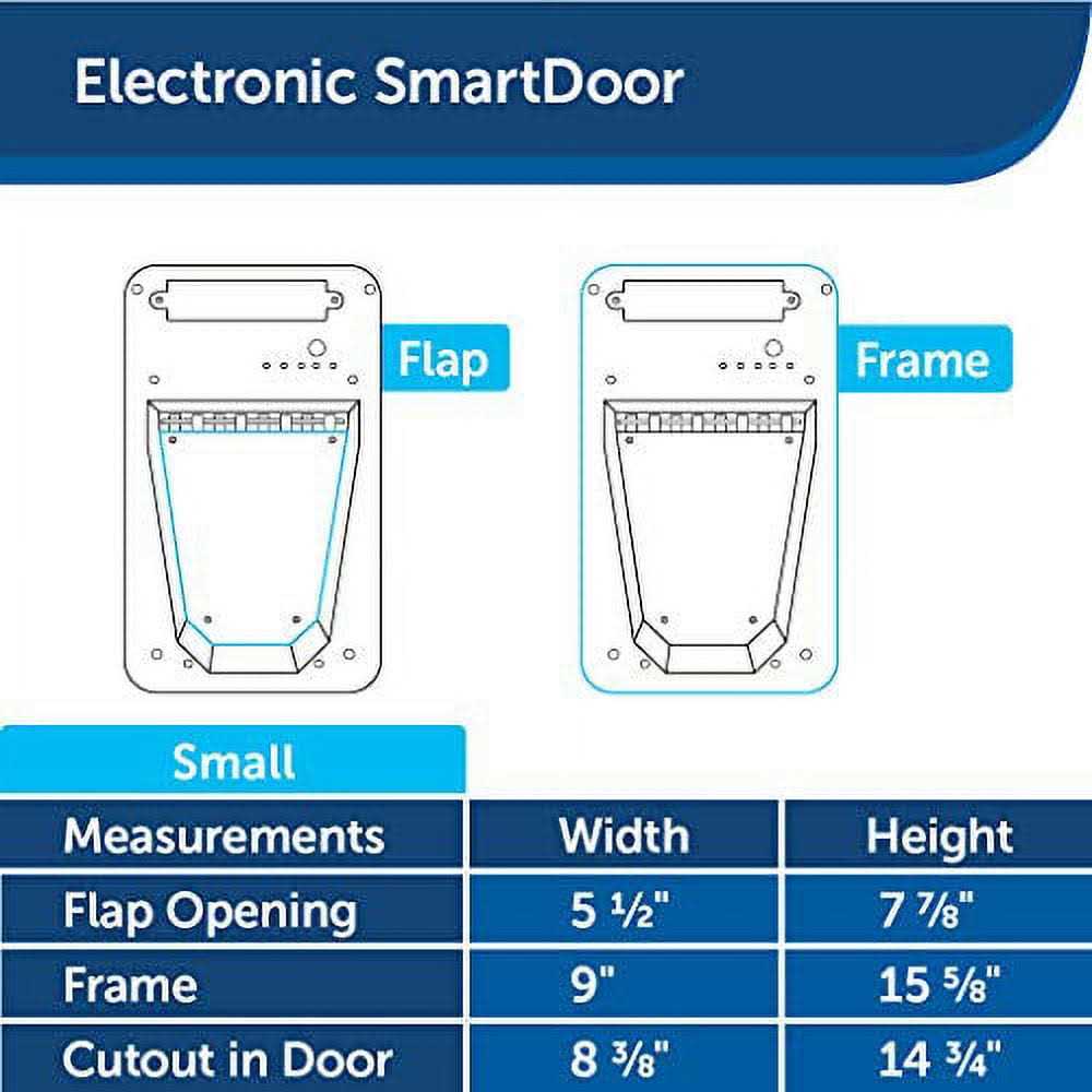 Electronic SmartDoor Pet Door F858