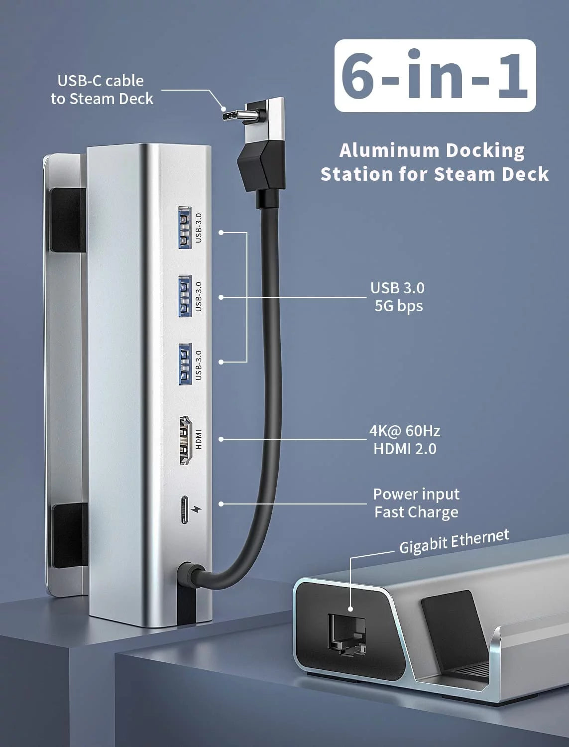 6 in 1 TV Docking Station with 4K@60Hz Ethernet 3 USB3.0 USB-C PD Charging C945