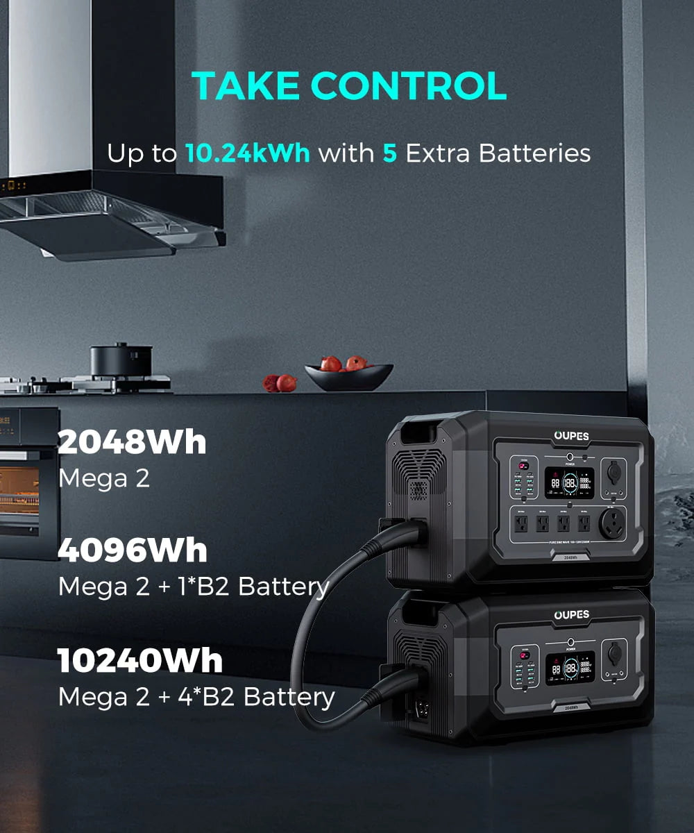 2500W Portable Power Station with 2048Wh Battery F1395