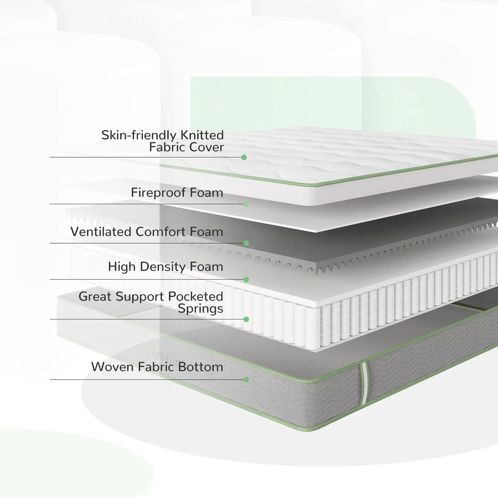Queen Size Memory Foam Hybrid Mattress V37908