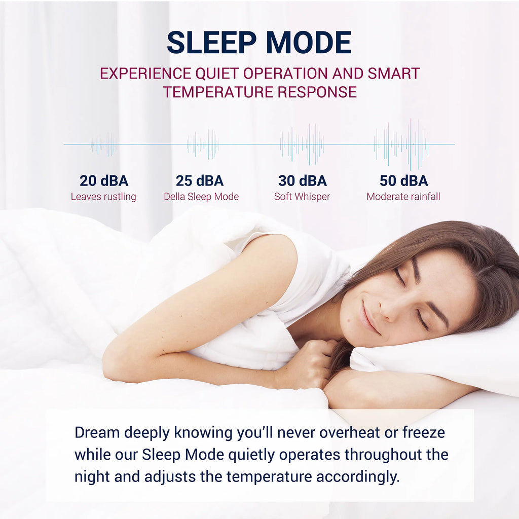 9000 BTU Wifi Enabled Mini Split Air Conditioner & Heater A74025