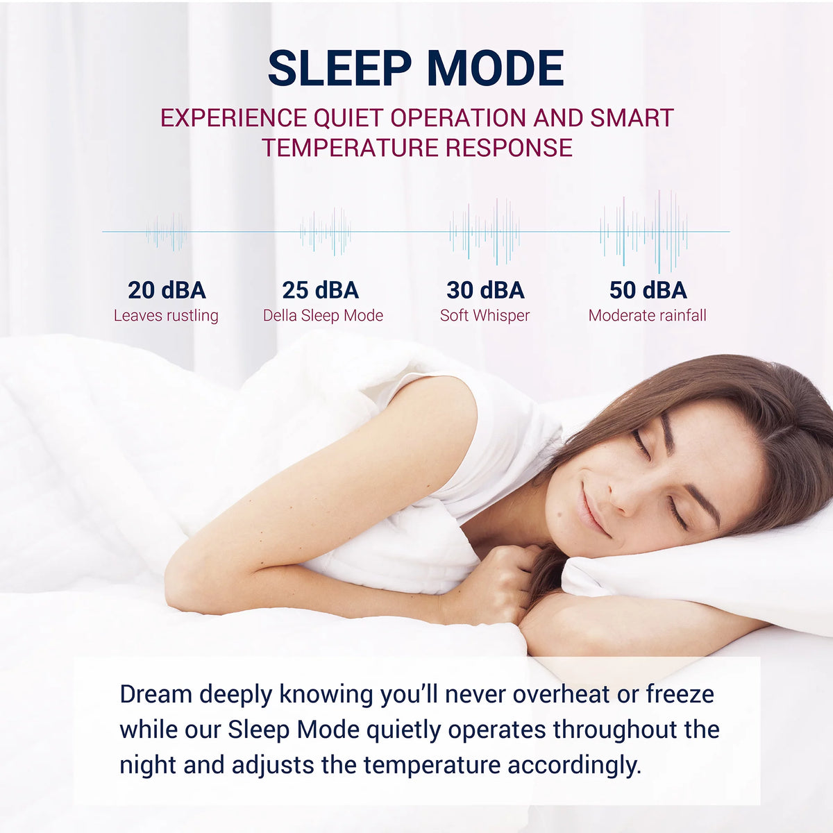 9000 BTU Wifi Enabled Mini Split Air Conditioner & Heater A74025