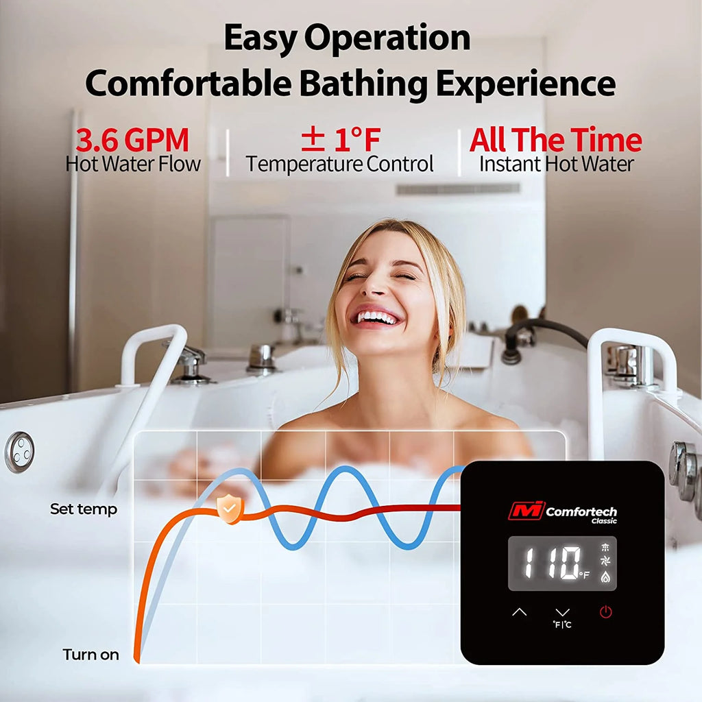 Natural Gas Tankless Water Heater 3.6 GPM M87160