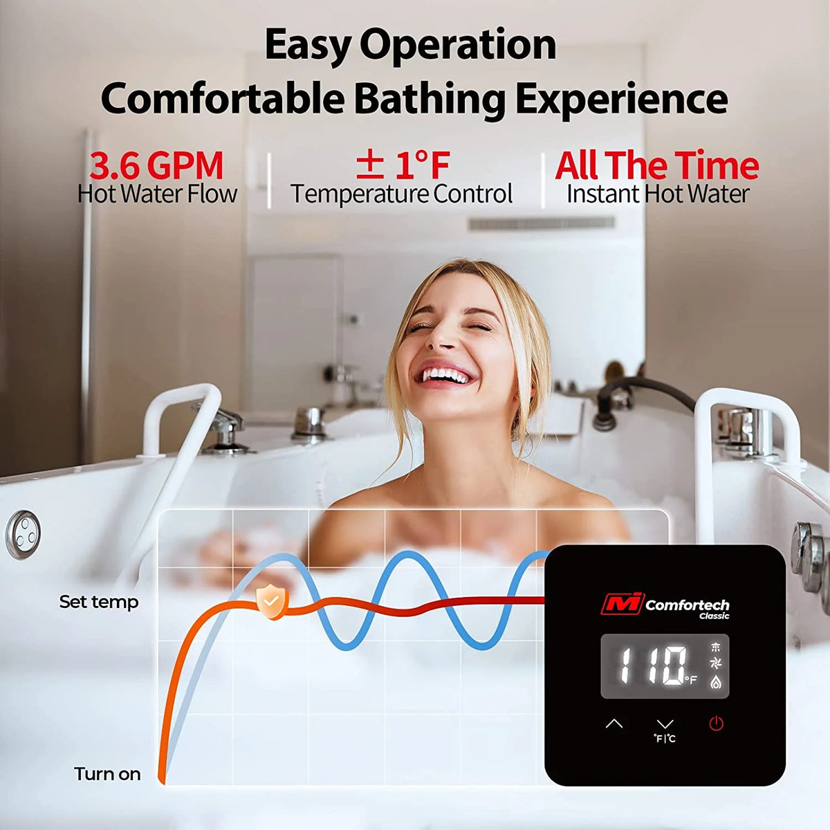 Natural Gas Tankless Water Heater 3.6 GPM M87160