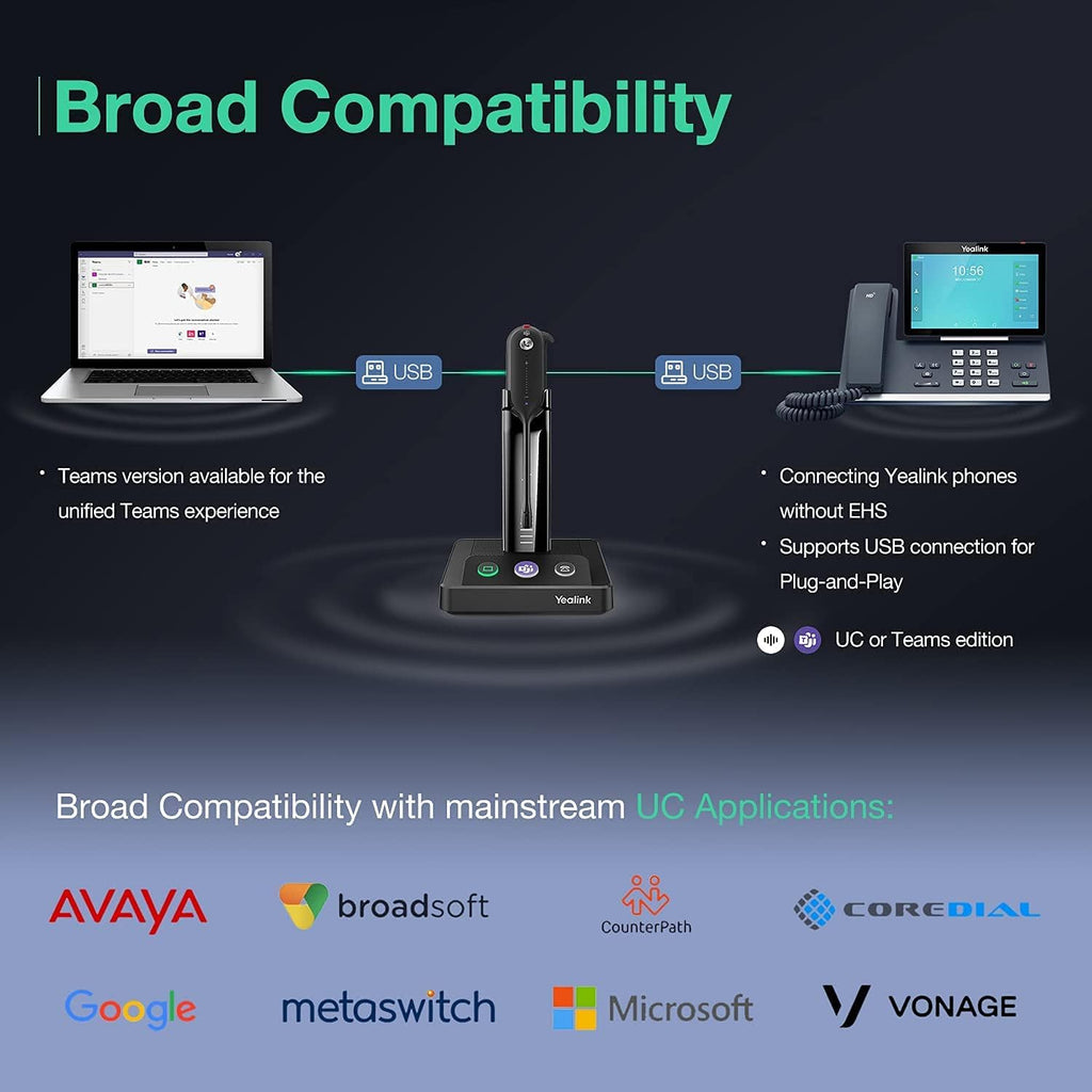 Wireless Noise Canceling Headset and Webcam V26530