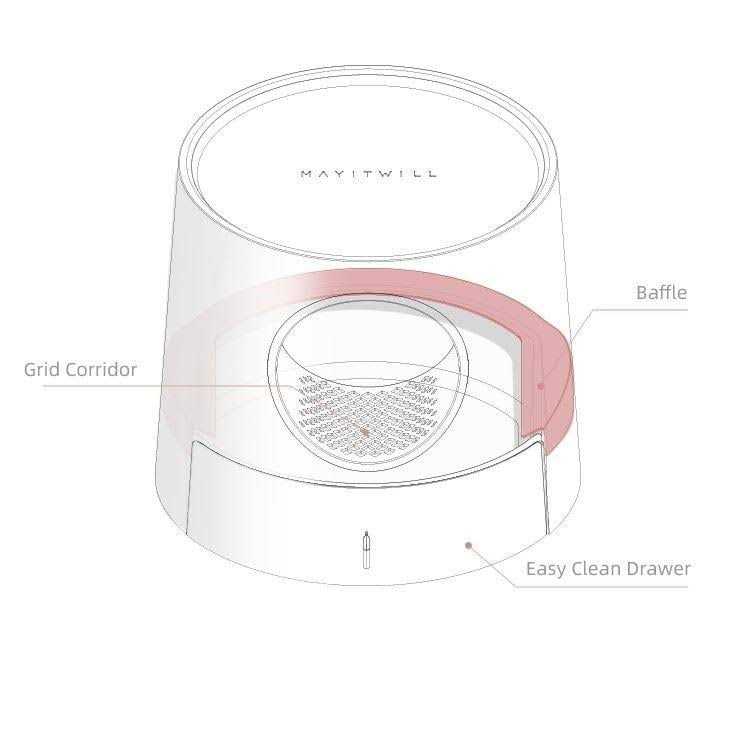 XL 2-in-1 Cat Litter Box with Scratch Basin K66777