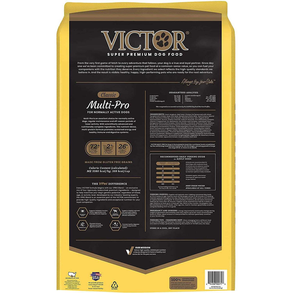 Dog Food Y973710