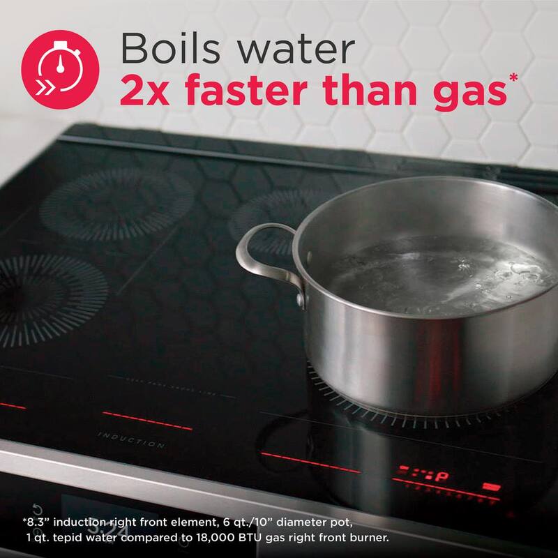 30 in. 6.2 cu.ft. Slide-In Induction Range Stainless Steel M4072