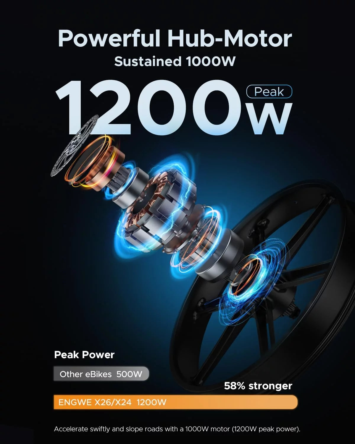 24'' Fat Tire 1000W Electric Bike T126661