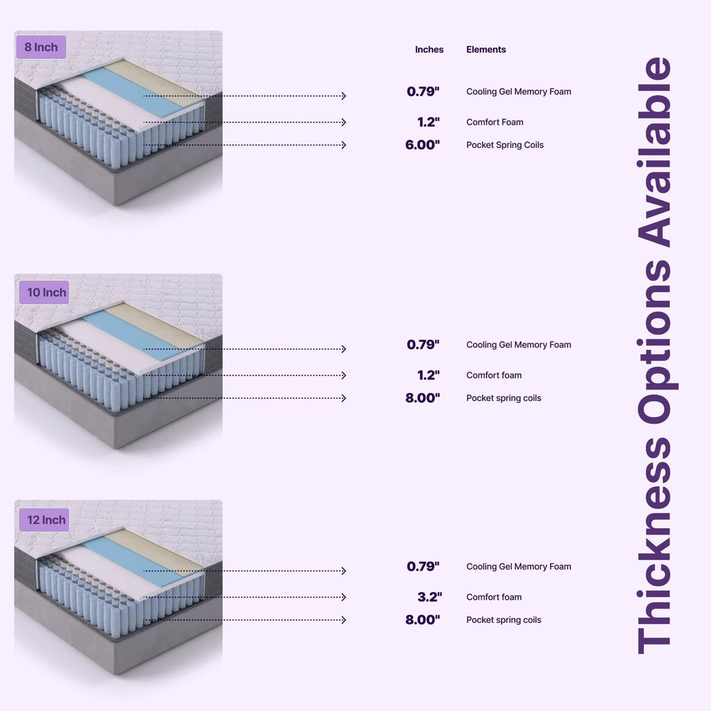 King Size Hybrid Memory Foam Pocket Spring Mattress J532711