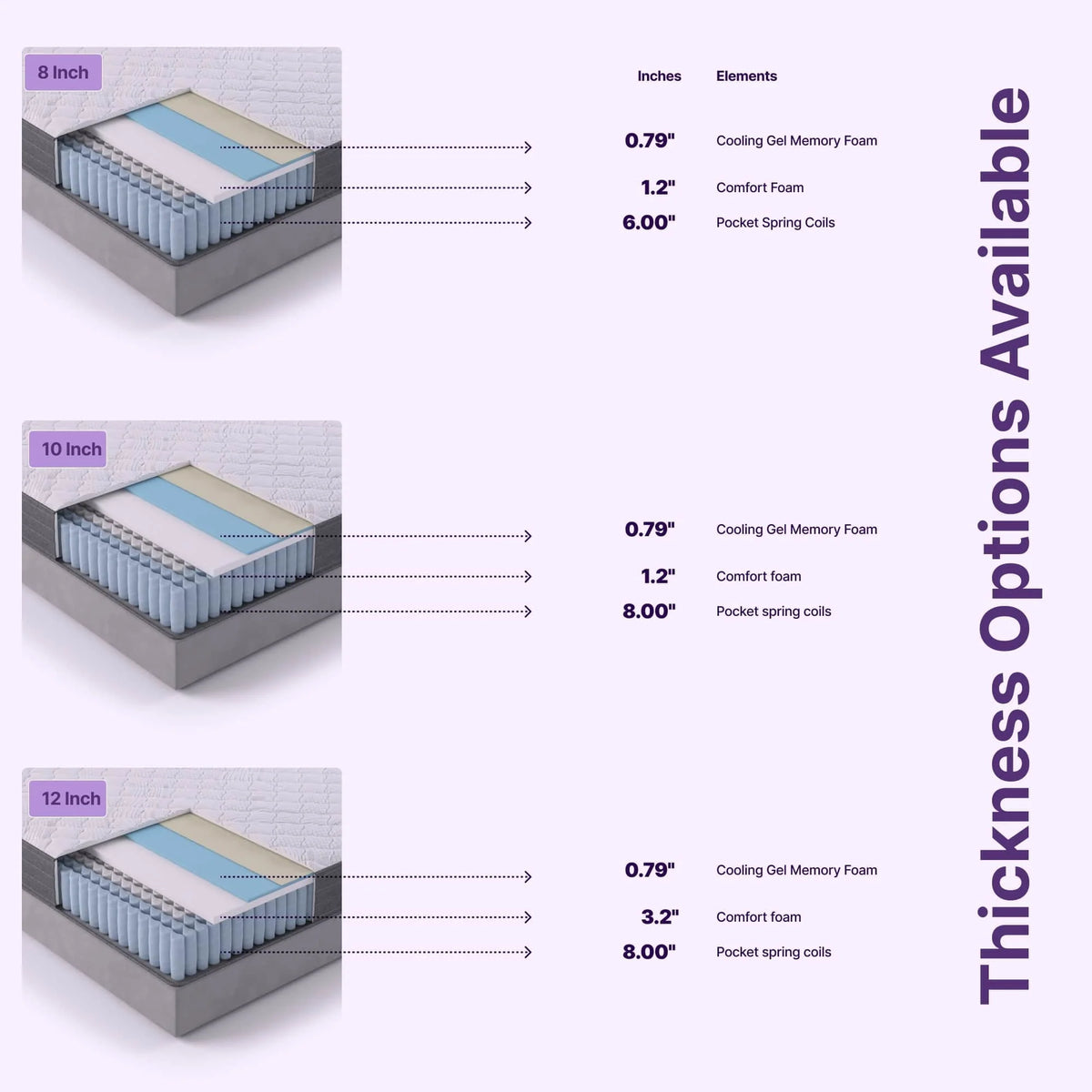 King Size Hybrid Memory Foam Pocket Spring Mattress J532711