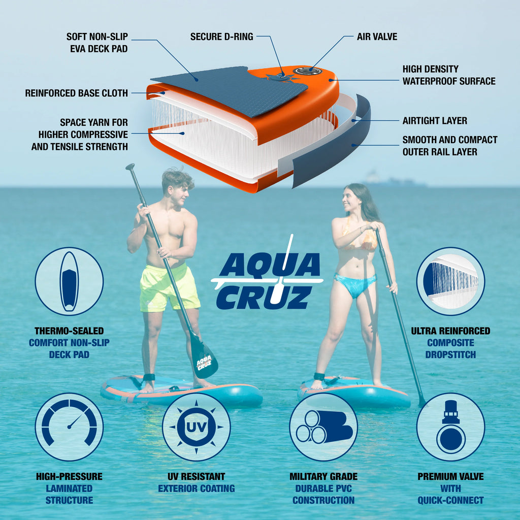 9 ft. Inflatable Stand Up Paddle Board Set with Accessories D390468