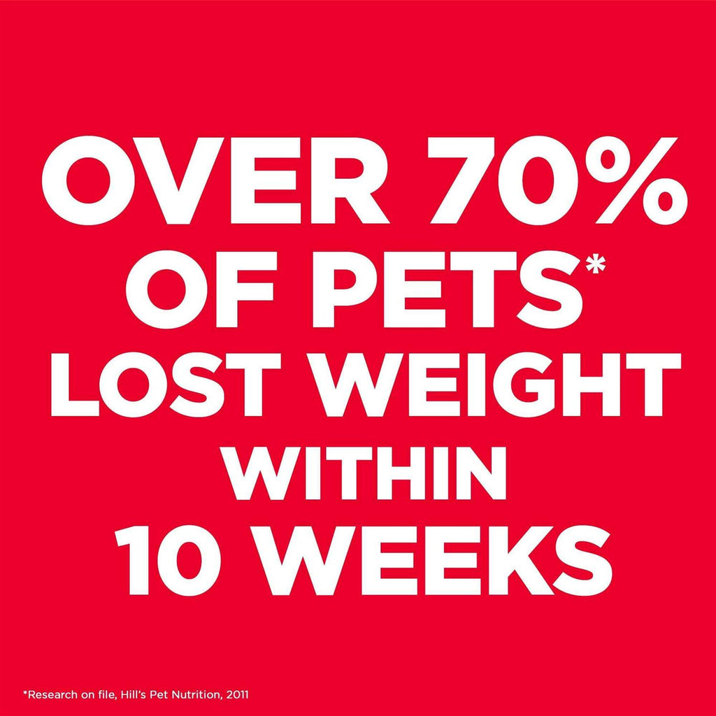 Adult Perfect Weight Cat Food I230807