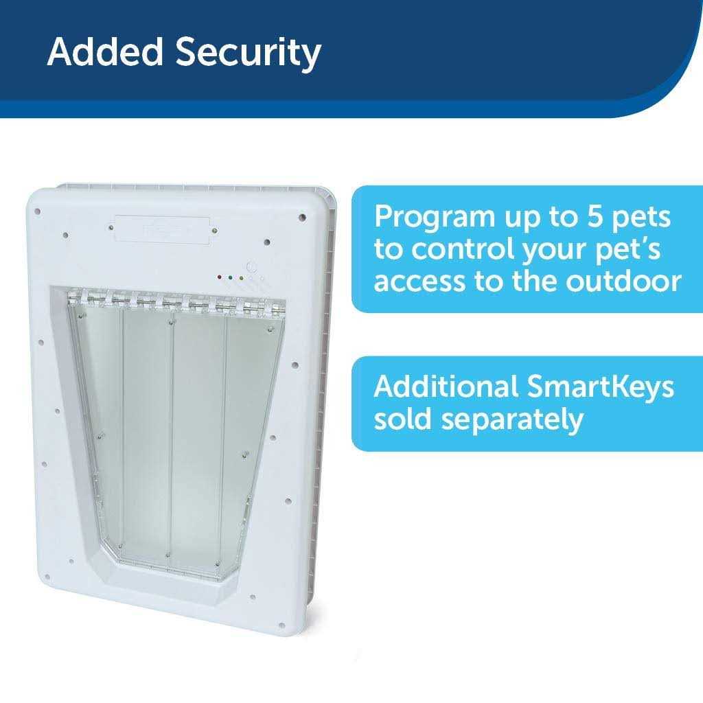 Electronic SmartDoor Pet Door F858