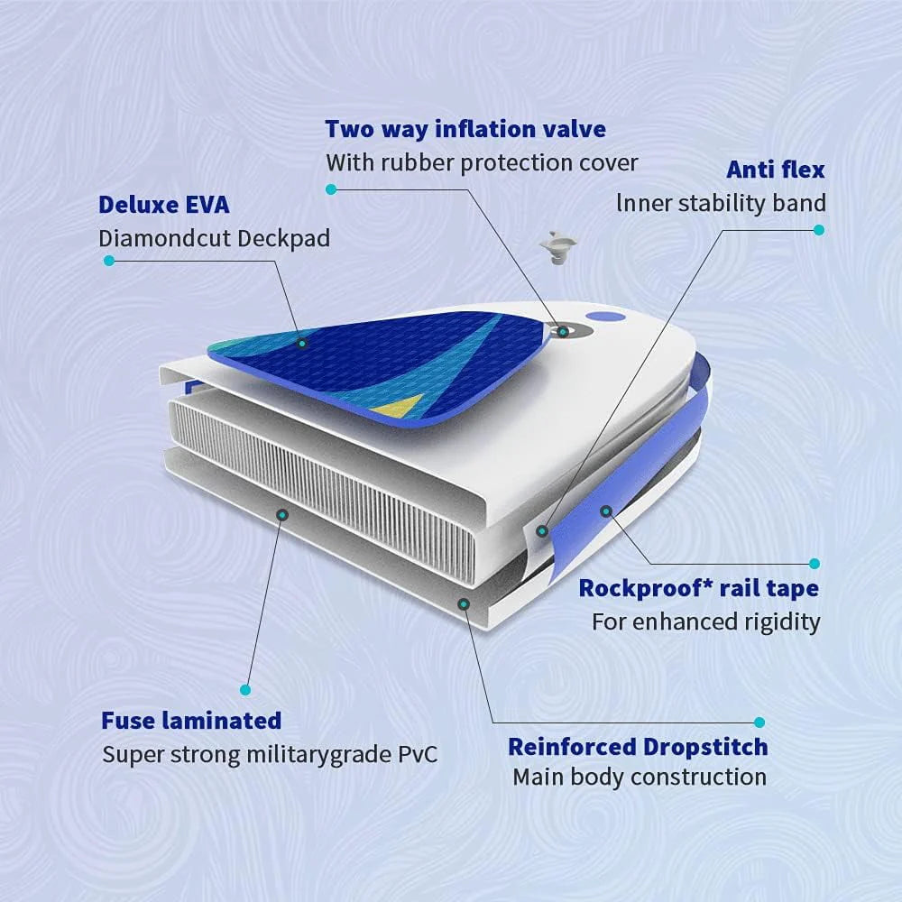 10.6FT Non-slip Inflatable Stand Up Paddle Board Q283