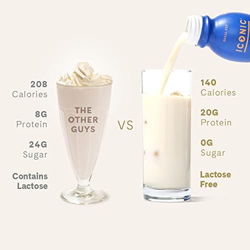 Chocolate Truffle Sugar Free 20g Protein Drinks 12 Pack W25482