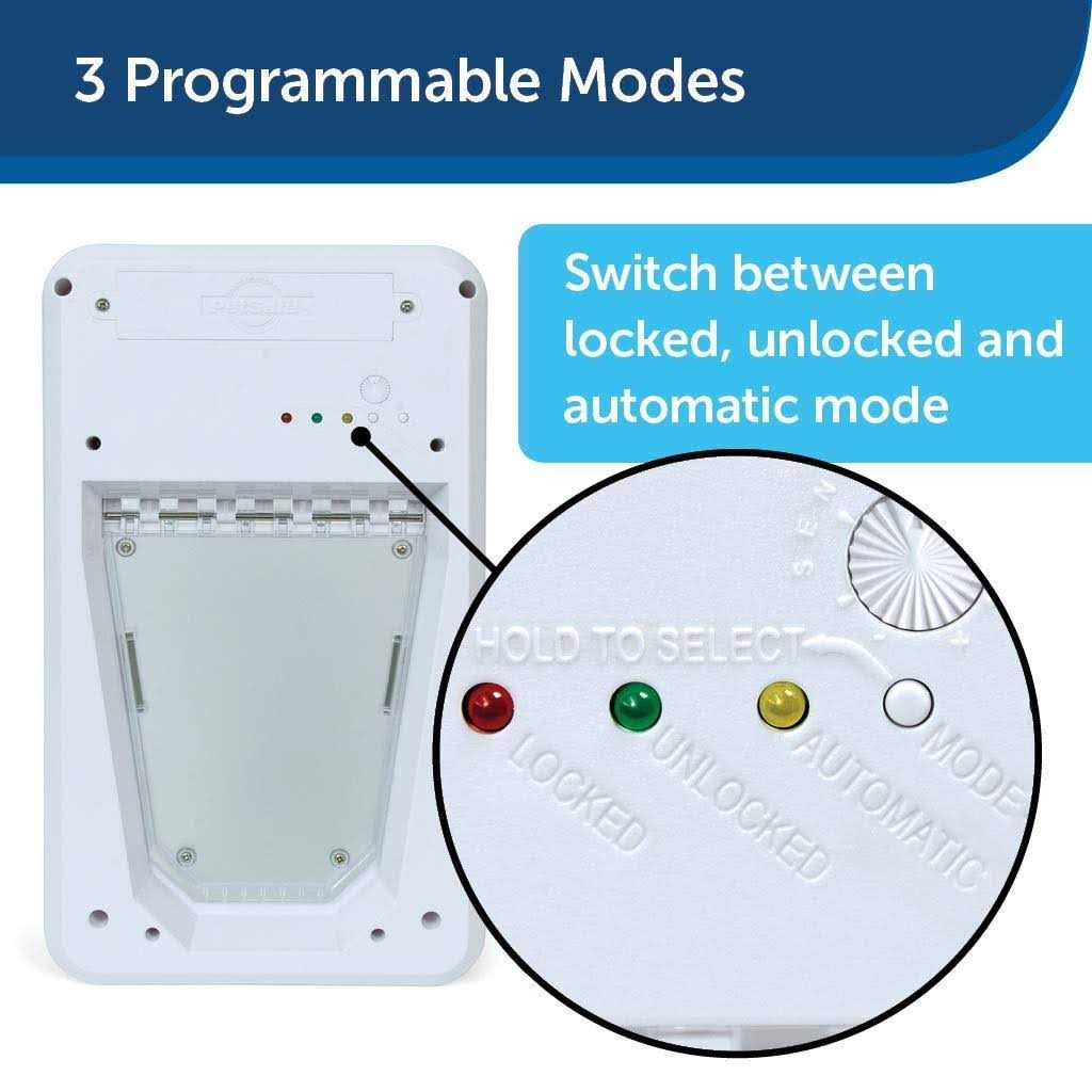 Electronic SmartDoor Pet Door F858
