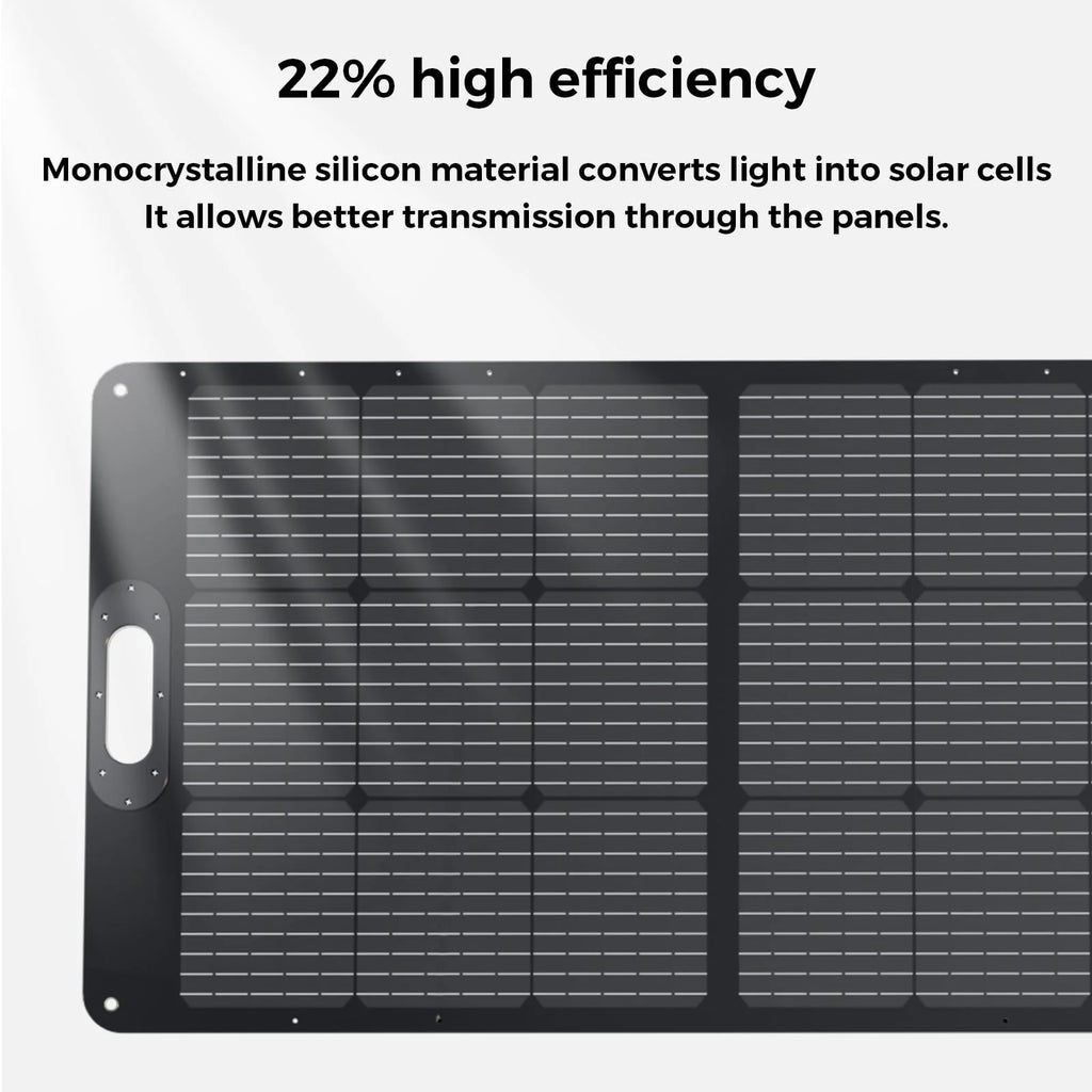 2500W Portable Power Station with 2048Wh Battery F1395