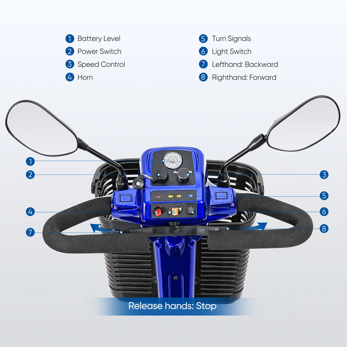 4 Wheel Electric Powered Mobility Scooter Blue I528355
