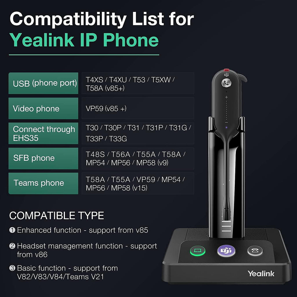 Wireless Noise Canceling Headset and Webcam V26530