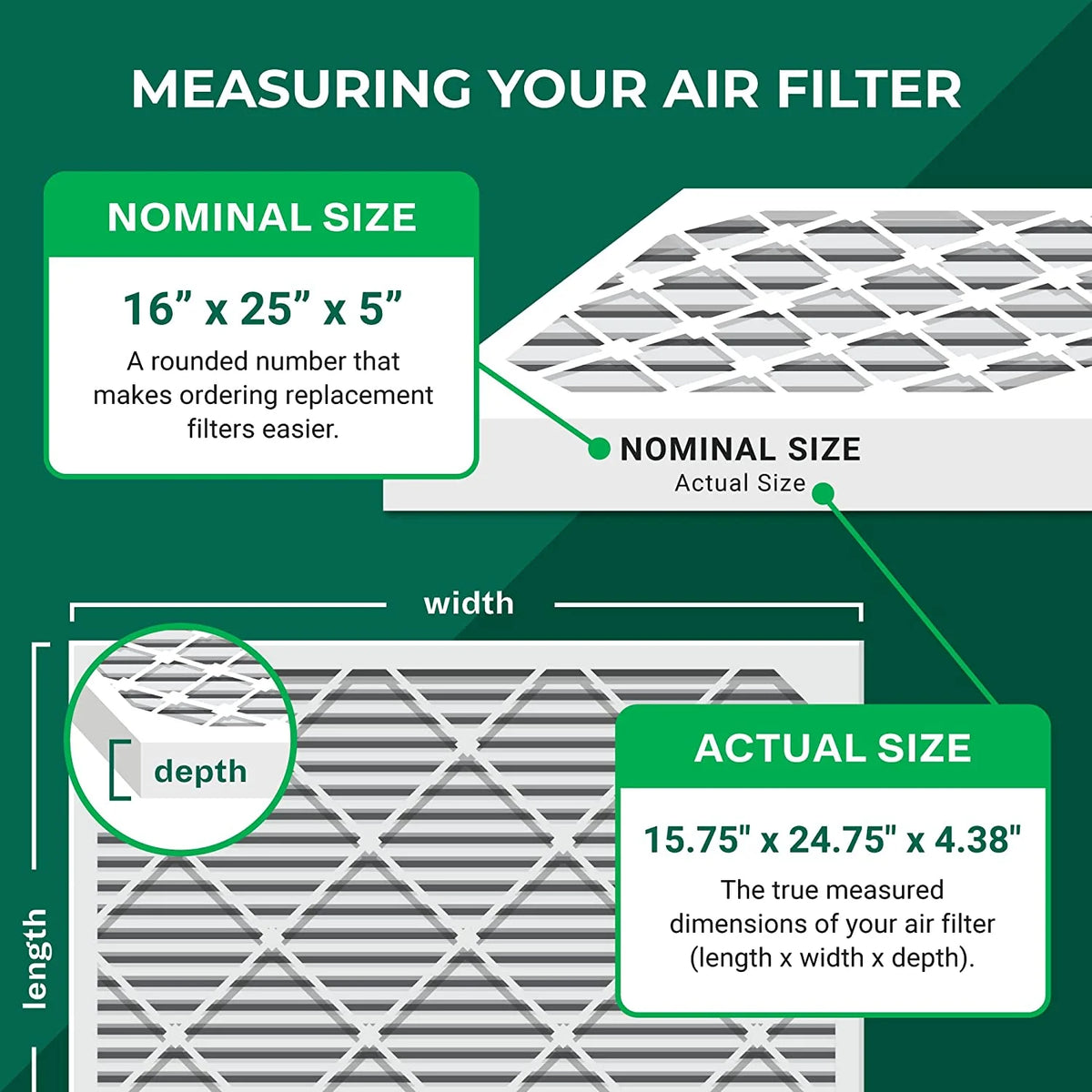 16x25x5 MERV 11 Pleated HVAC Air Filters P3473