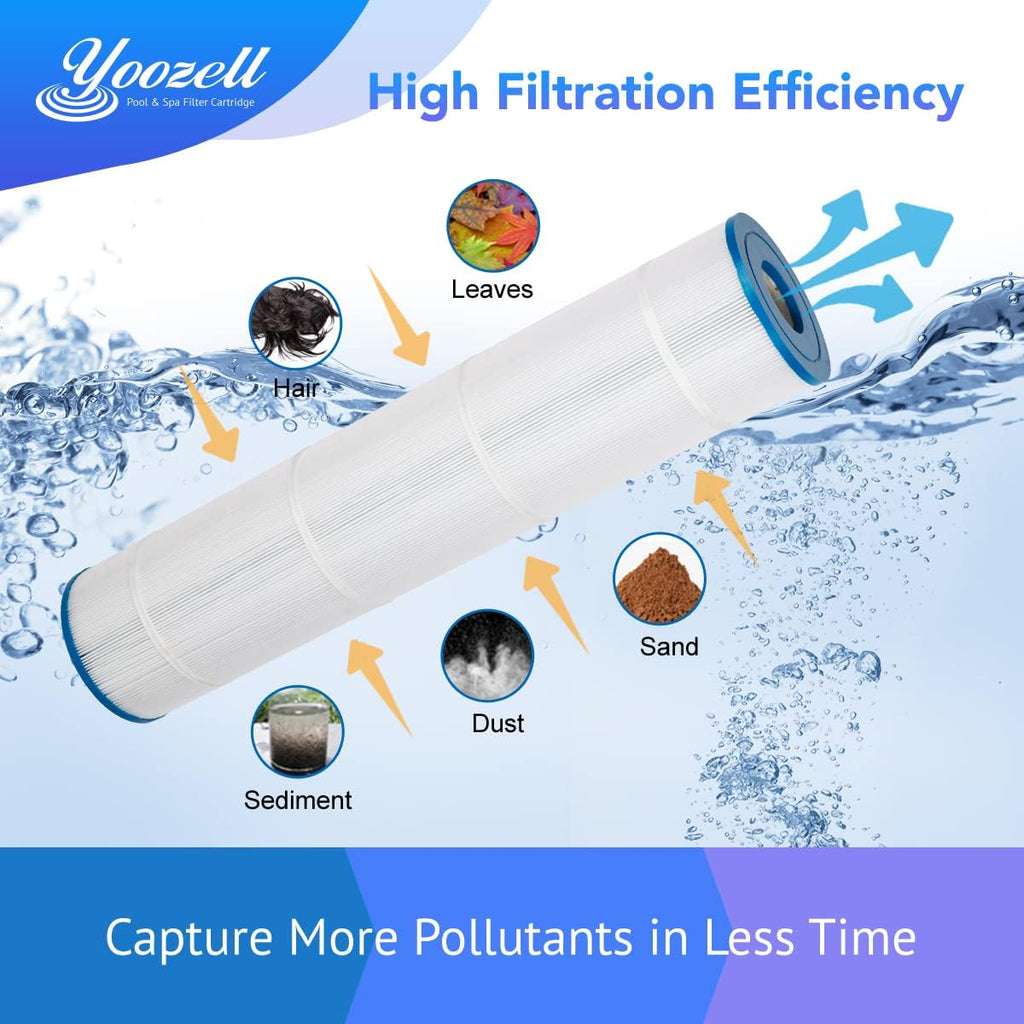 Swimming Pool Replacement Filter Cartridge 4Pack T669196