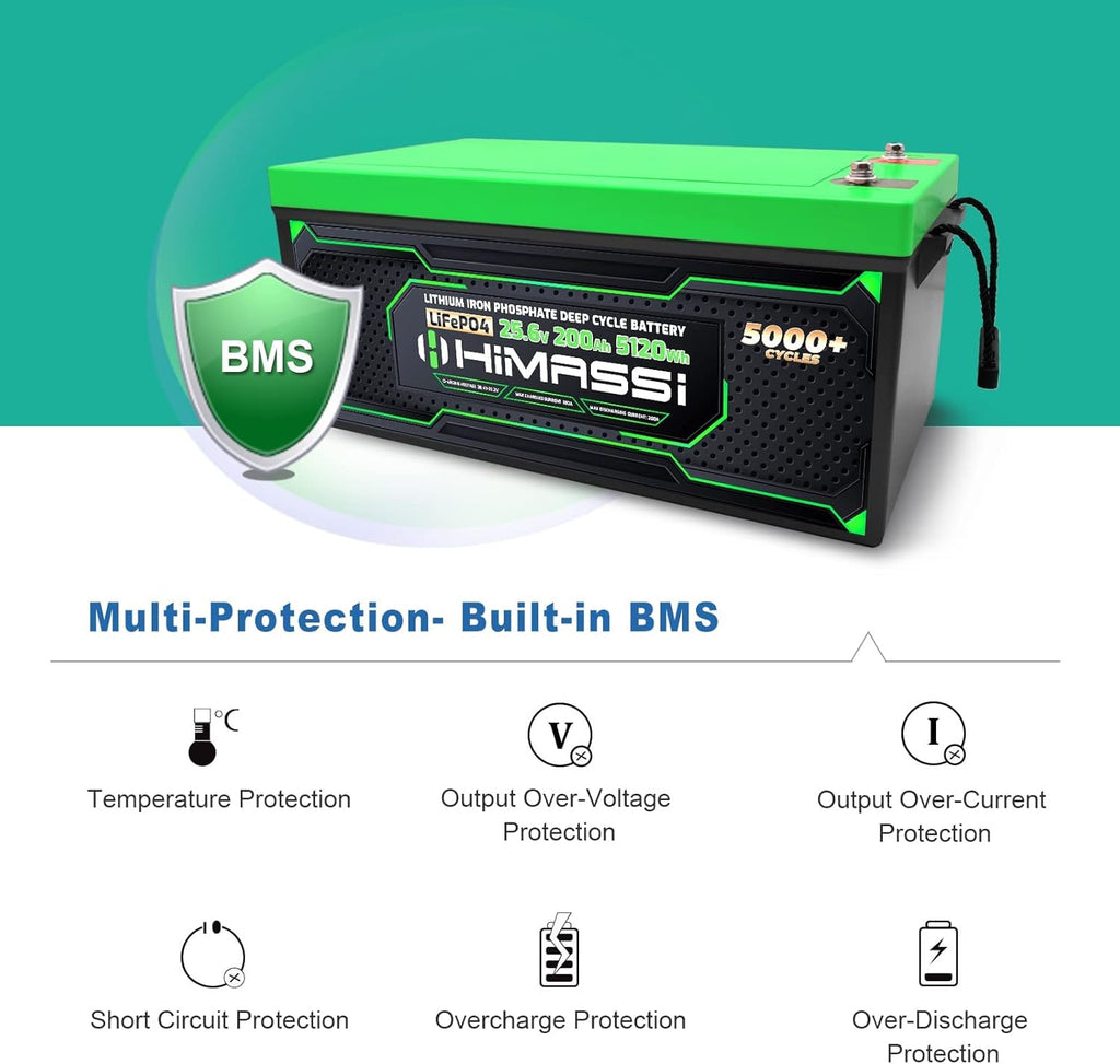 24V 200Ah LiFePO4 Deep Cycle Battery with 200A BMS Q59537
