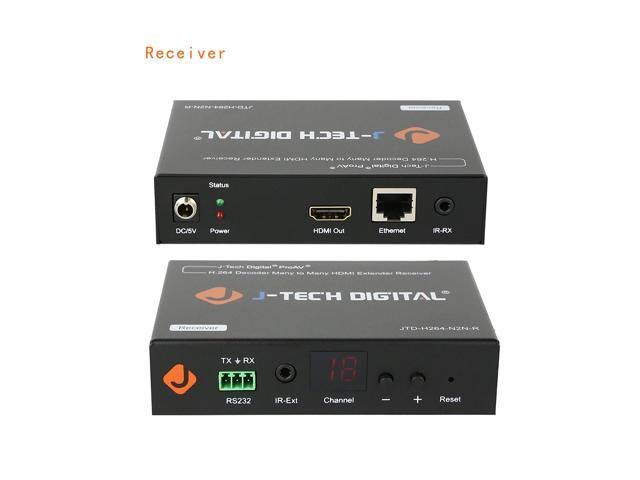 HDMI Extender Encoder and Decoder Over Ethernet Cat6 F12264