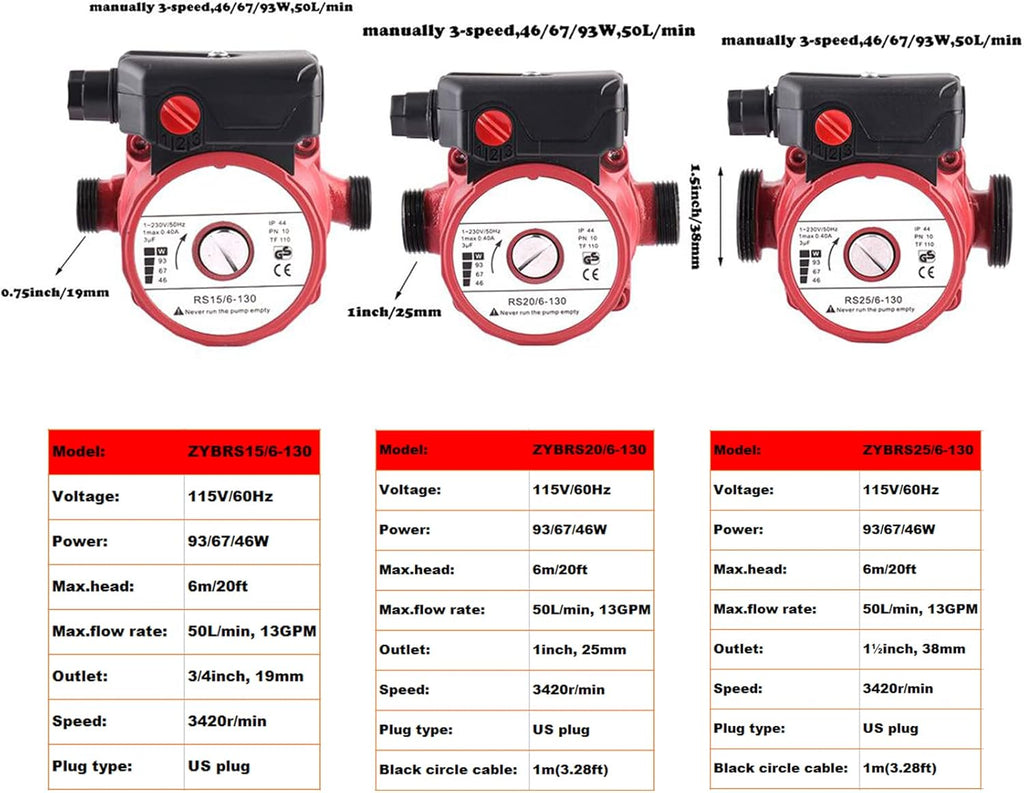 115V 3-Speed Cast Iron Water Recirculating Pump Pack of 2 Q359132