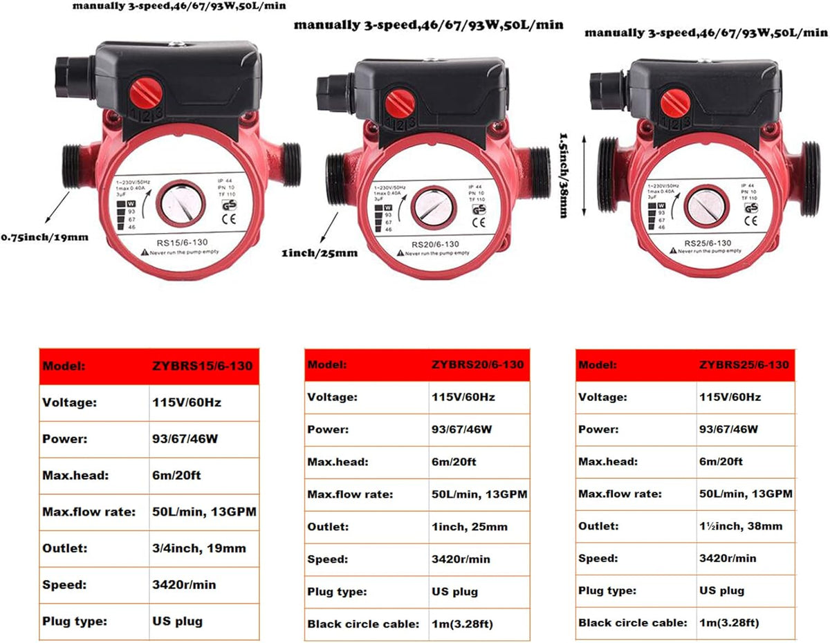 115V 3-Speed Cast Iron Water Recirculating Pump Pack of 2 Q359132