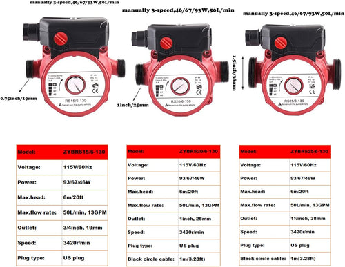115V 3-Speed Cast Iron Water Recirculating Pump Pack of 2 Q359132