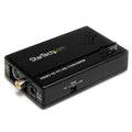 Composite and S-Video to VGA Video Scan Converter H844